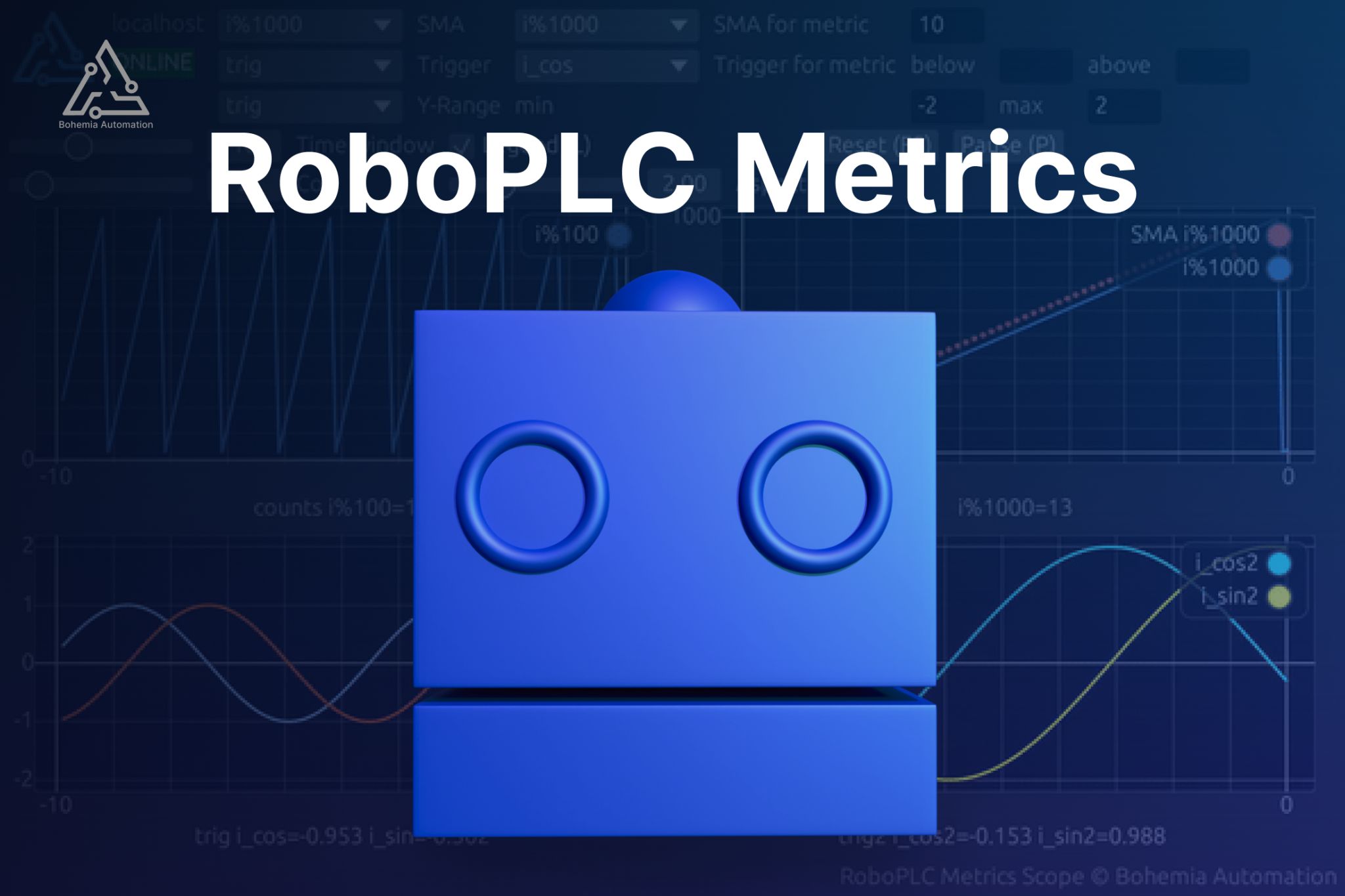 RoboPLC Metrics Scope